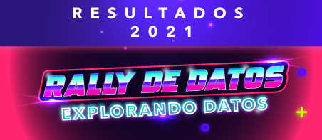 rally 2021